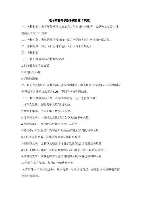 电子商务部绩效考评方法