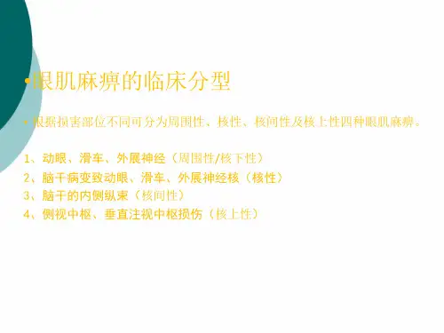 眼肌麻痹PPT课件PPT课件