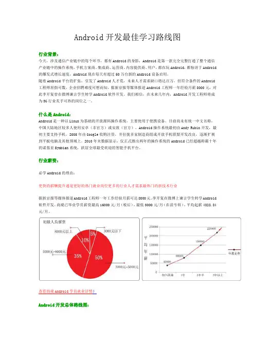 Android开发最佳学习路线图