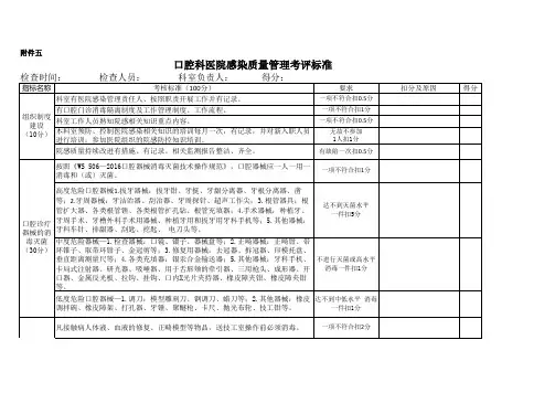 口腔科医院感染质量管理考评标准(样版表)