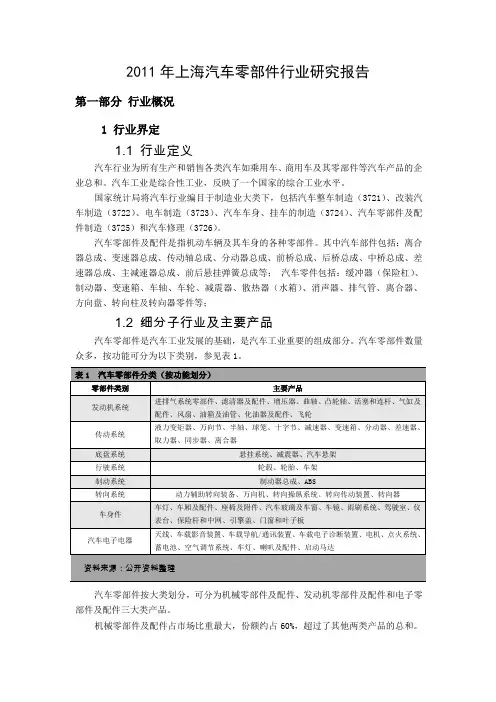 2011年上海汽车零部件行业研究报告
