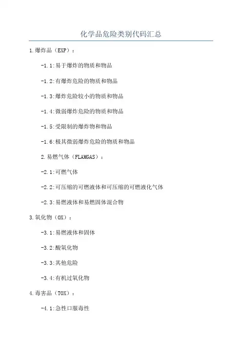 化学品危险类别代码汇总