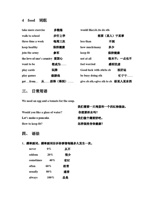 苏教版牛津英语七年级上册第四单元4food知识点与课文讲解