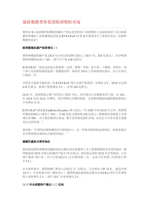 最新数据带你看清欧洲塑机市场