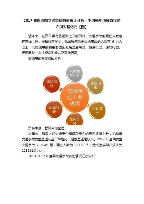 2017我国道路交通事故数量统计分析，平均每年造成直接财产损失超亿元【图】