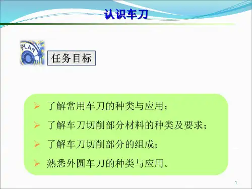 车刀基本知识