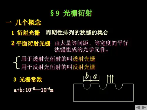 光的衍射(光栅)