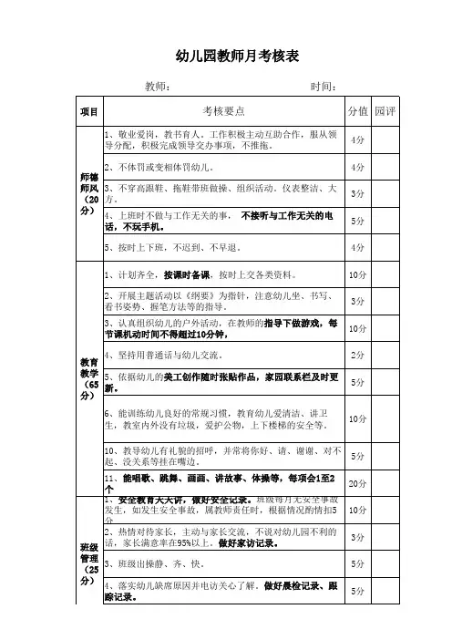 幼儿园教师月考评表