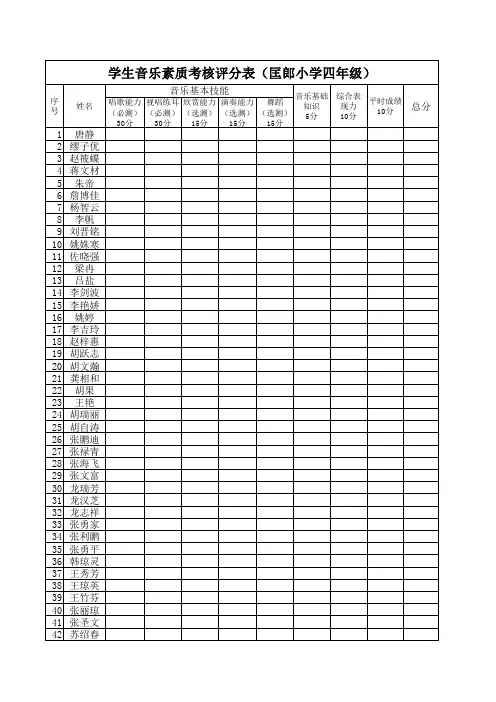 学生音乐素质考核评分表3-6年级 (2)