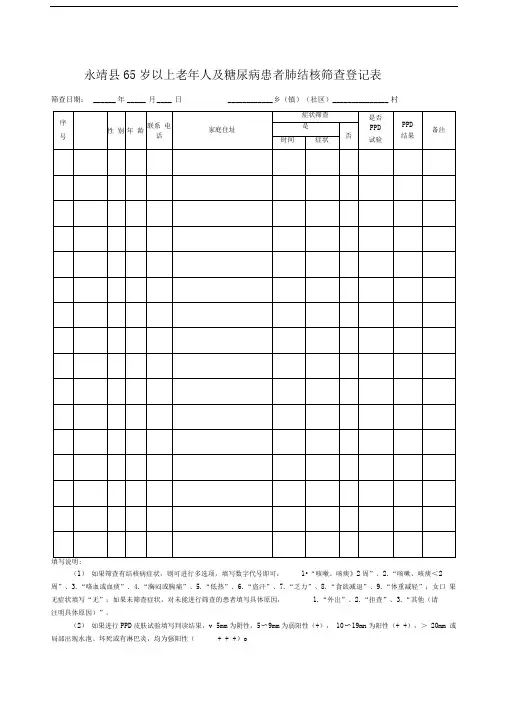 肺结核筛查登记表(1)