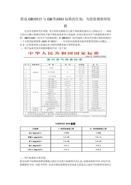 简说GB50325与GBT18883标准的区别,为您检测指明依据