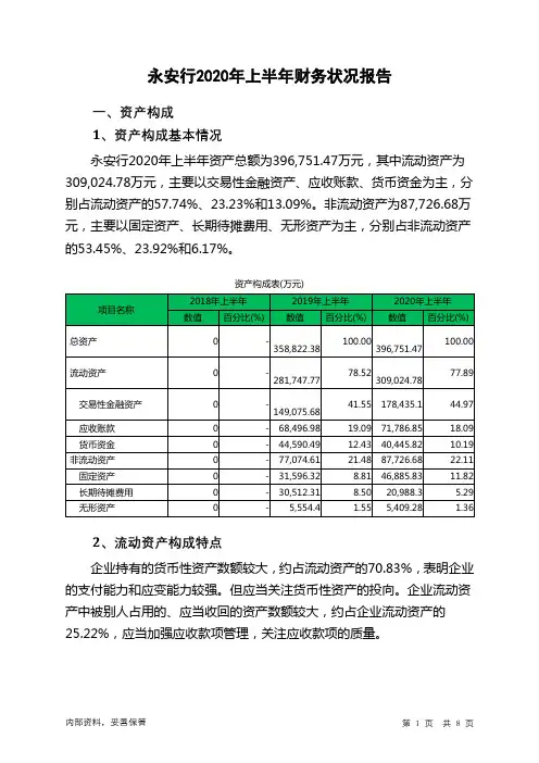 永安行2020年上半年财务状况报告