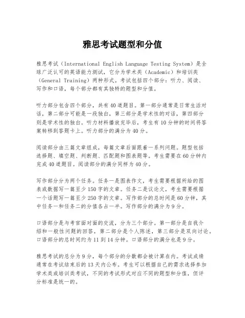 雅思考试题型和分值
