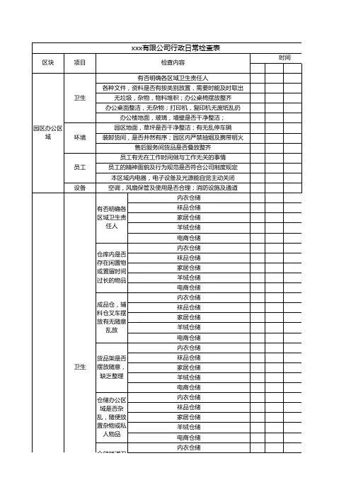 行政安全日常检查表模板