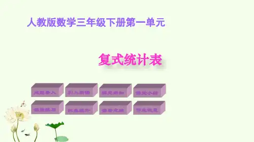 人教版三年级下册数学课件-复式统计表(共12张PPT)