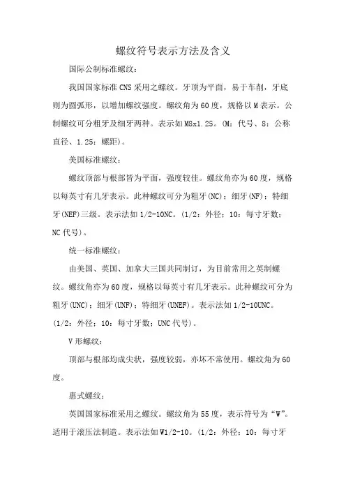螺纹符号表示方法及含义