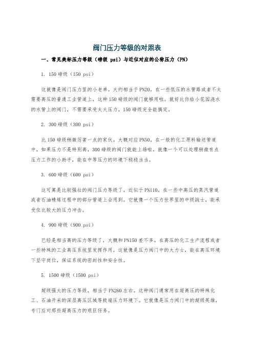 阀门压力等级的对照表