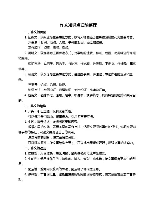 作文知识点归纳整理