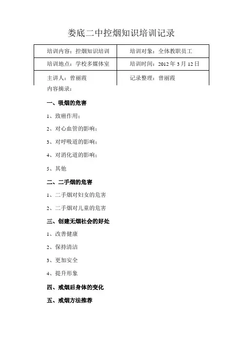 控烟知识培训记录