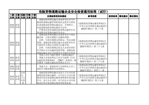 危险货物道路运输企业安全检查通用标准(2016)