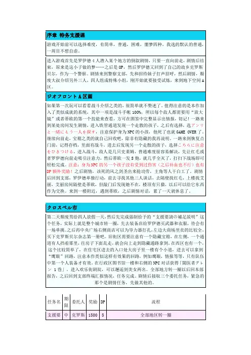 零之轨迹详细攻略