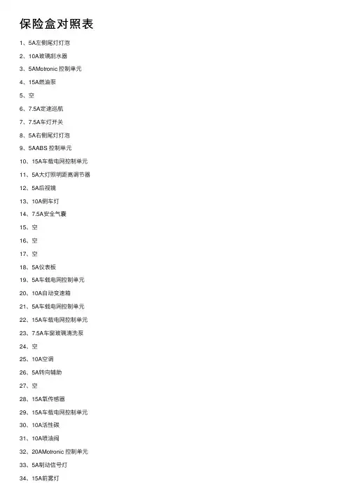 保险盒对照表