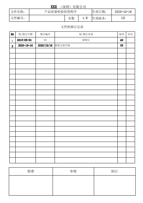 产品质量检验管理程序(含流程图)