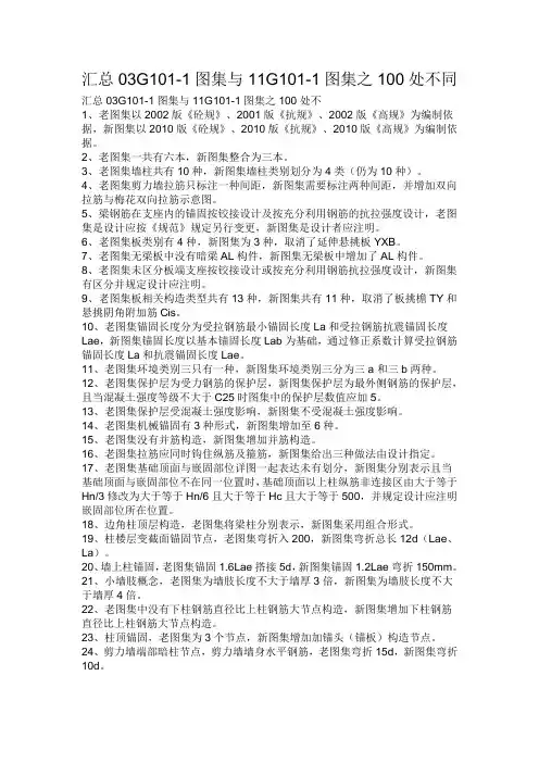 101图集