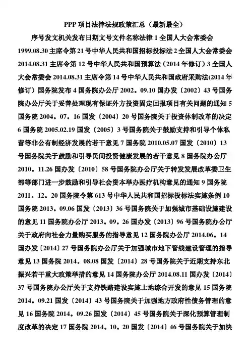 PPP项目法律法规政策汇总(最新最全)