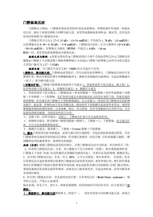 门静脉高压症