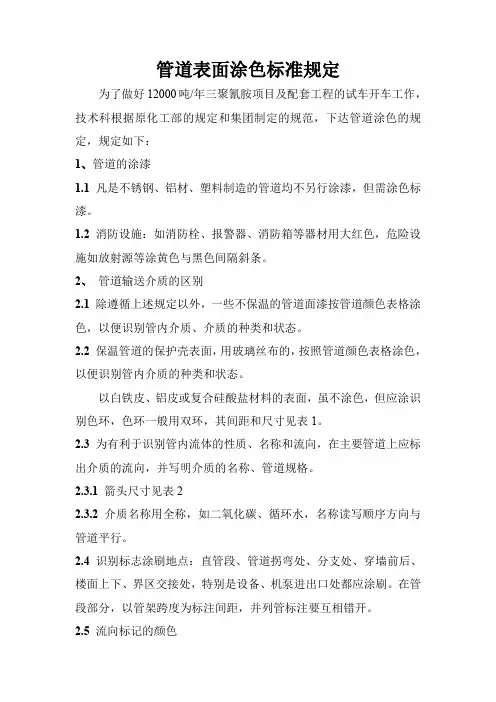 管道涂色标准
