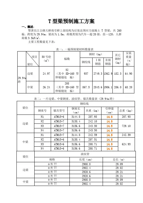 T型梁预制施工方案