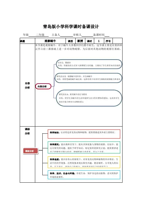 【表格版】青岛版小学二年级下册科学教案-第四单元《14观察蜗牛》