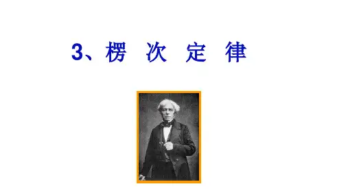 2.1 楞次定律 课件(共15张PPT).ppt