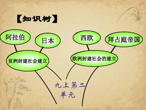 【一线精品】  亚洲和欧洲的封建社会 人教版优秀公开课件