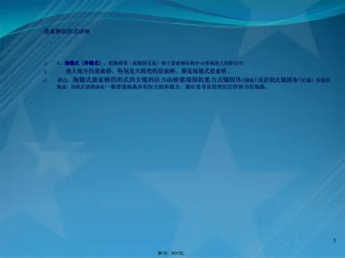悬索桥的形式讲座