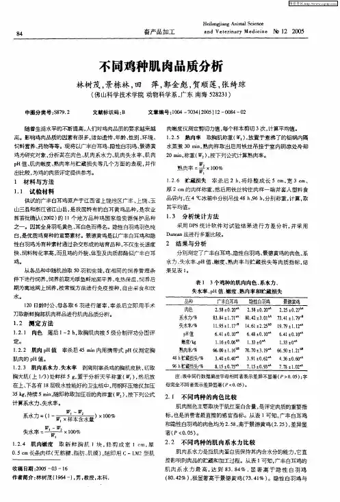 不同鸡种肌肉品质分析