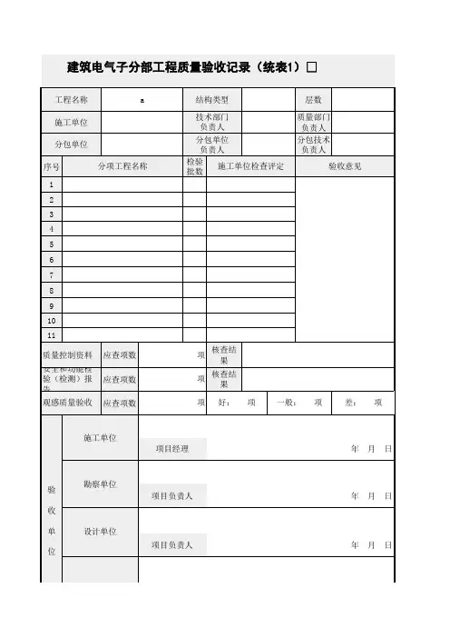 建筑电气子分部工程质量验收记录(统表1)