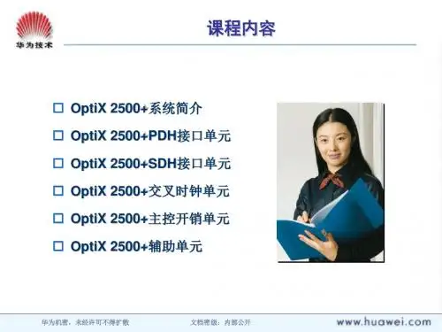 华为SDH传输设备 OptiX_2500 硬件