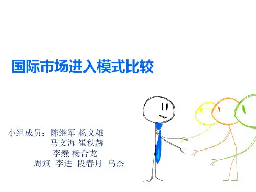 国际市场进入模式比较