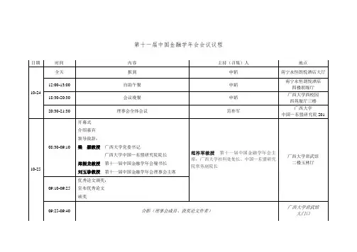 中国金融学年会会议议程
