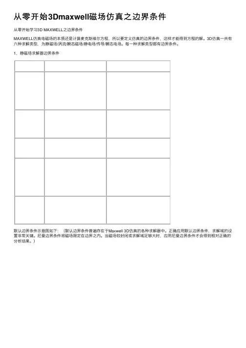 从零开始3Dmaxwell磁场仿真之边界条件