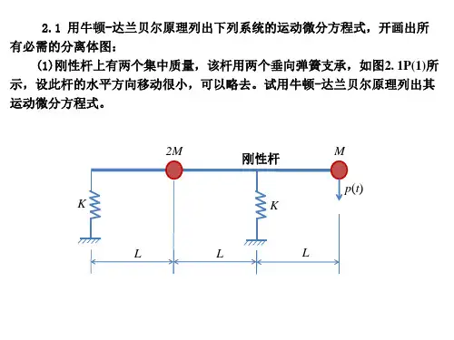船体振动学金咸定习题答案2.1
