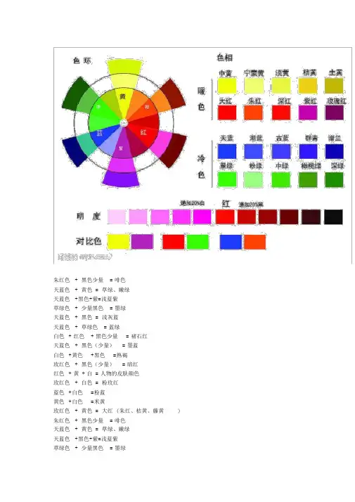 颜色调色表