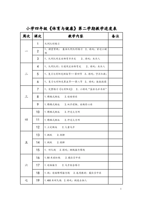 小学四年级第二学期体育与健康全册教案设计