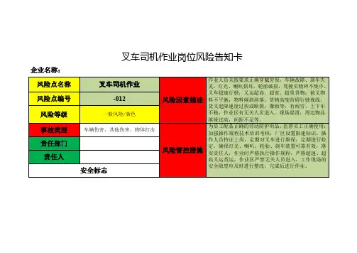 叉车司机作业岗位风险告知卡