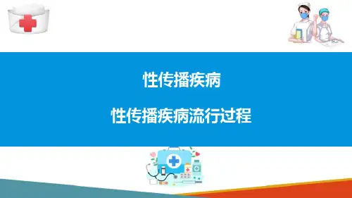 性传播疾病、艾滋病—流行过程(流行病学课件)
