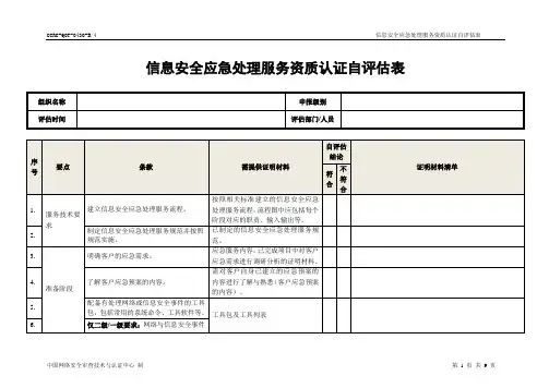 CCRC-QOT-0430-B 4 应急处理