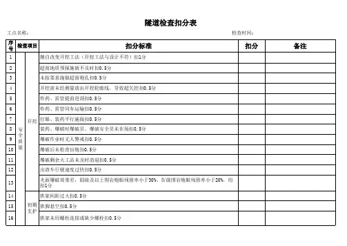 隧道检查扣分表定稿