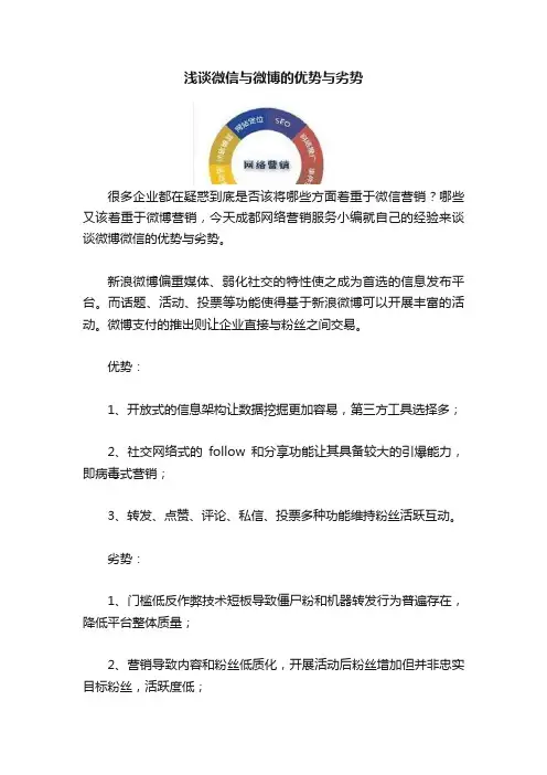 浅谈微信与微博的优势与劣势